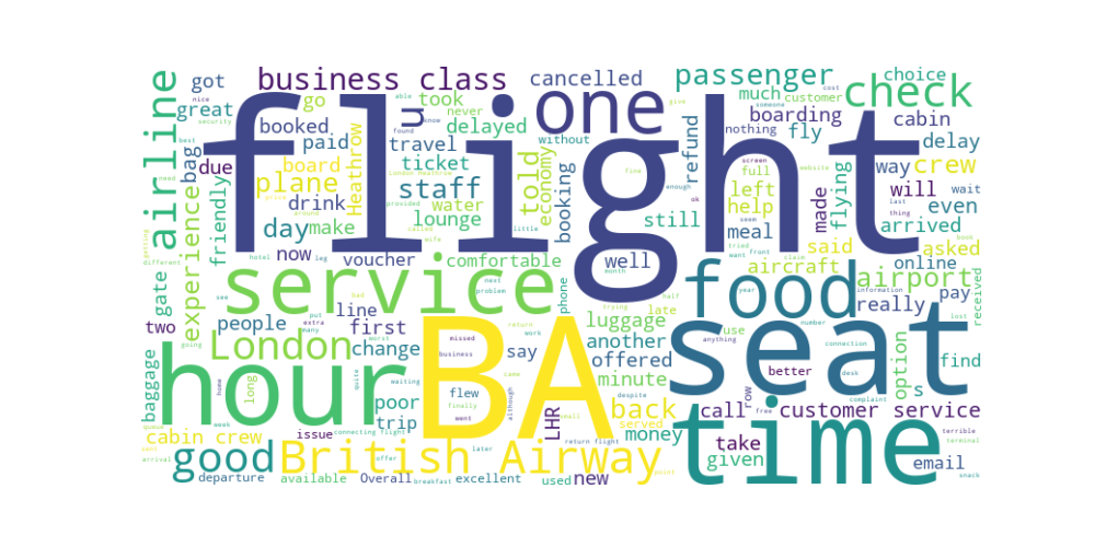 Download free bootstrap 4 landing page, free boootstrap 4 templates, Download free bootstrap 4.1 landing page, free boootstrap 4.1.1 templates, meyawo Landing page